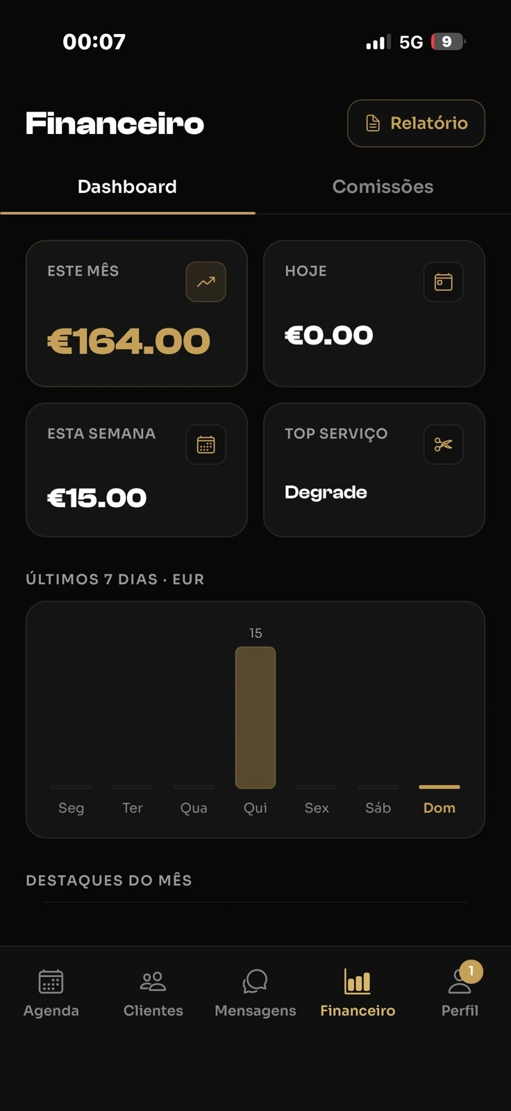 Dashboard financeiro com faturação e acesso a comissões